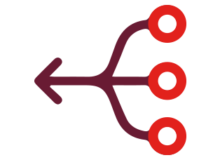 sd-wan-multipath-control sd-wan-multipath-control