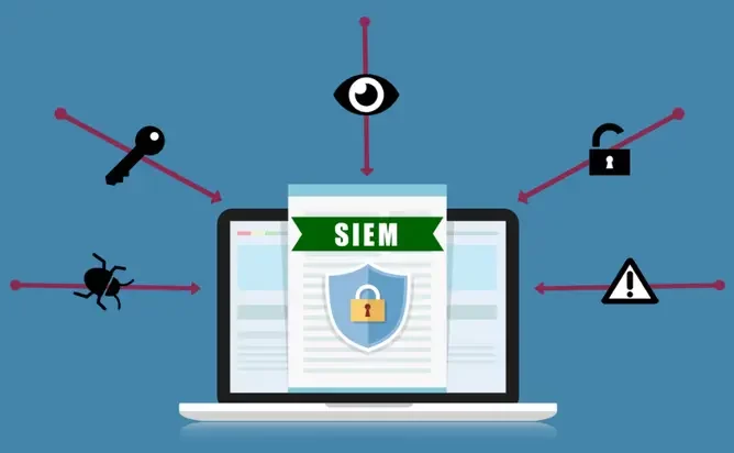 Recursos e aplicativos do SIEM